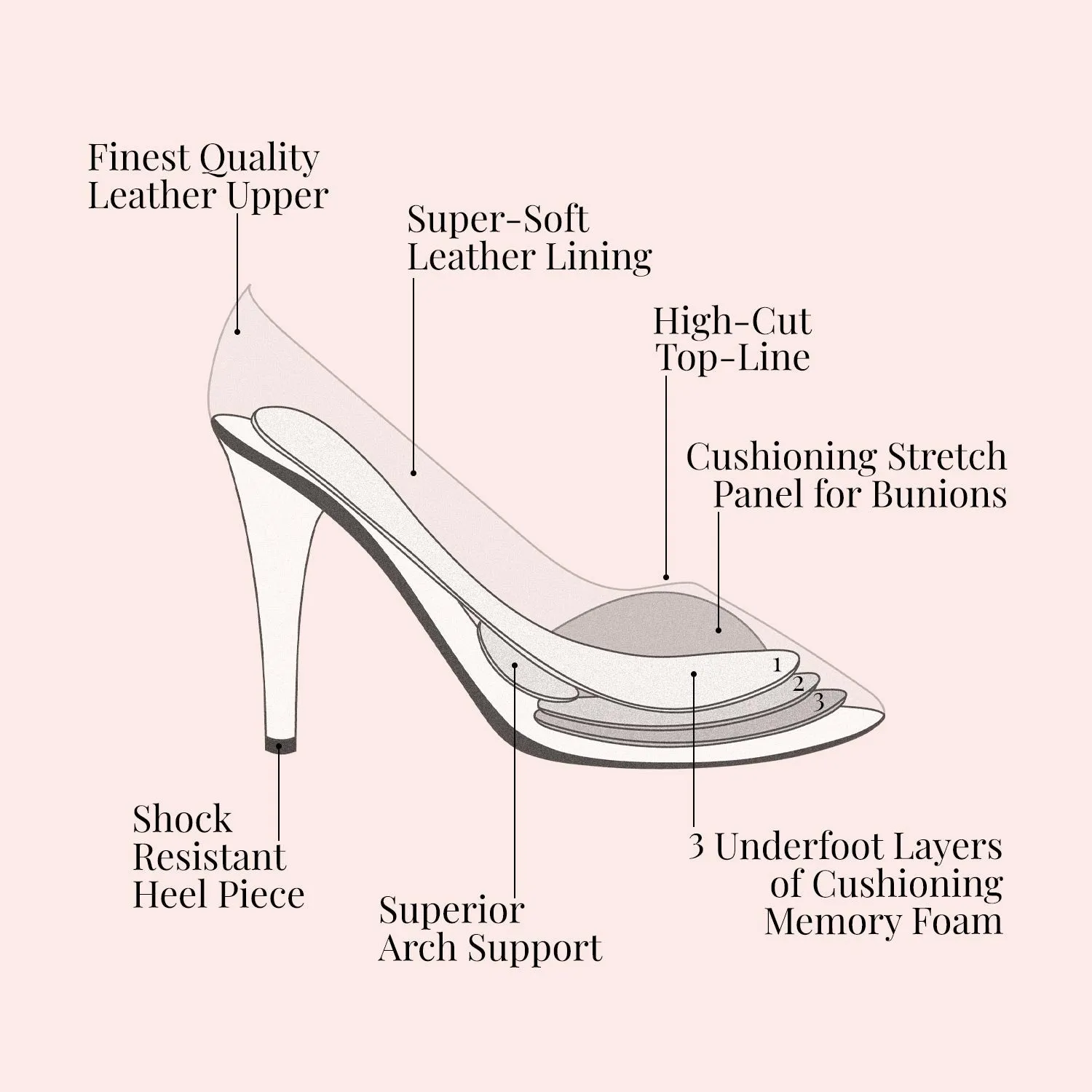 Audrey: Pale Grey Leather
