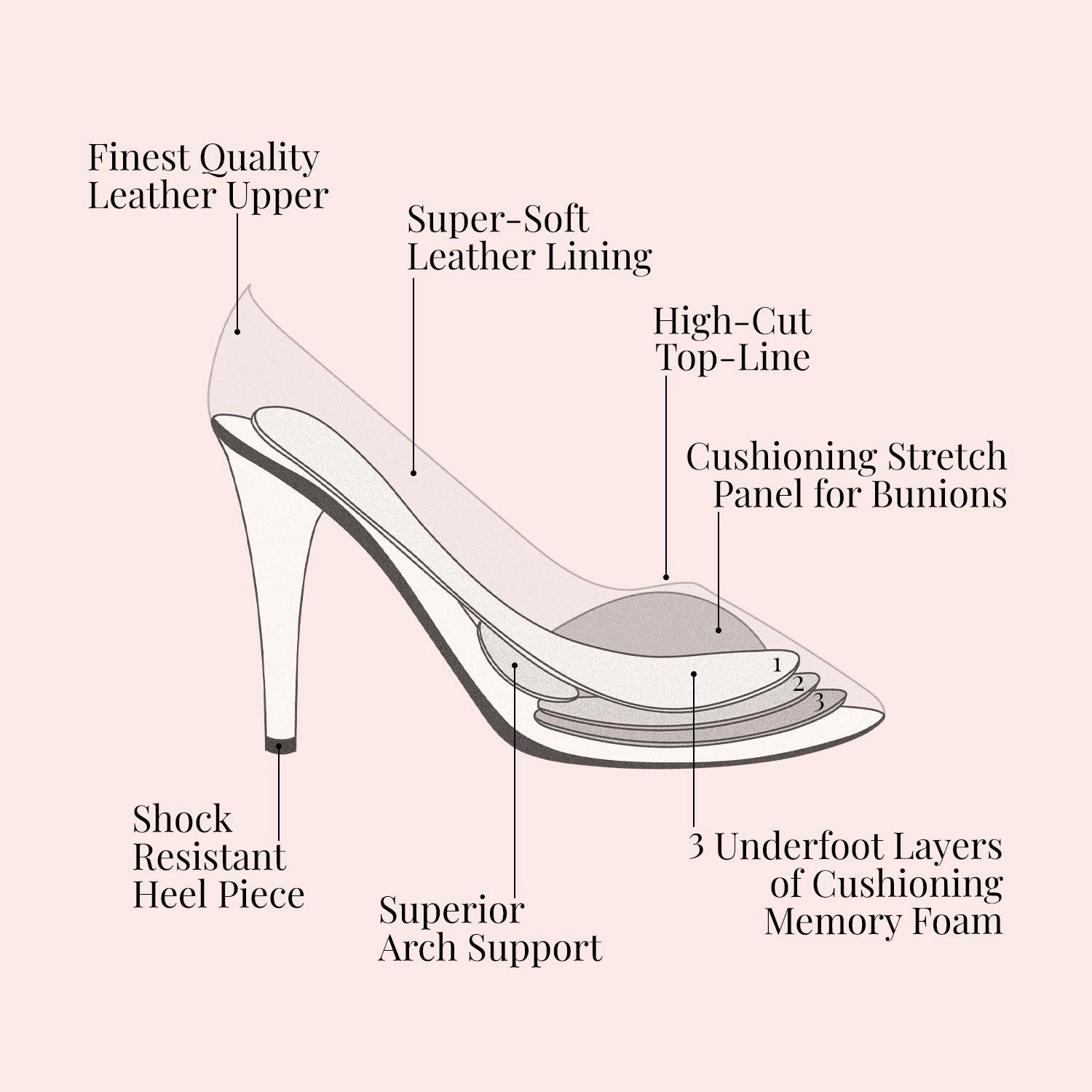 Audrey: Cream Leather